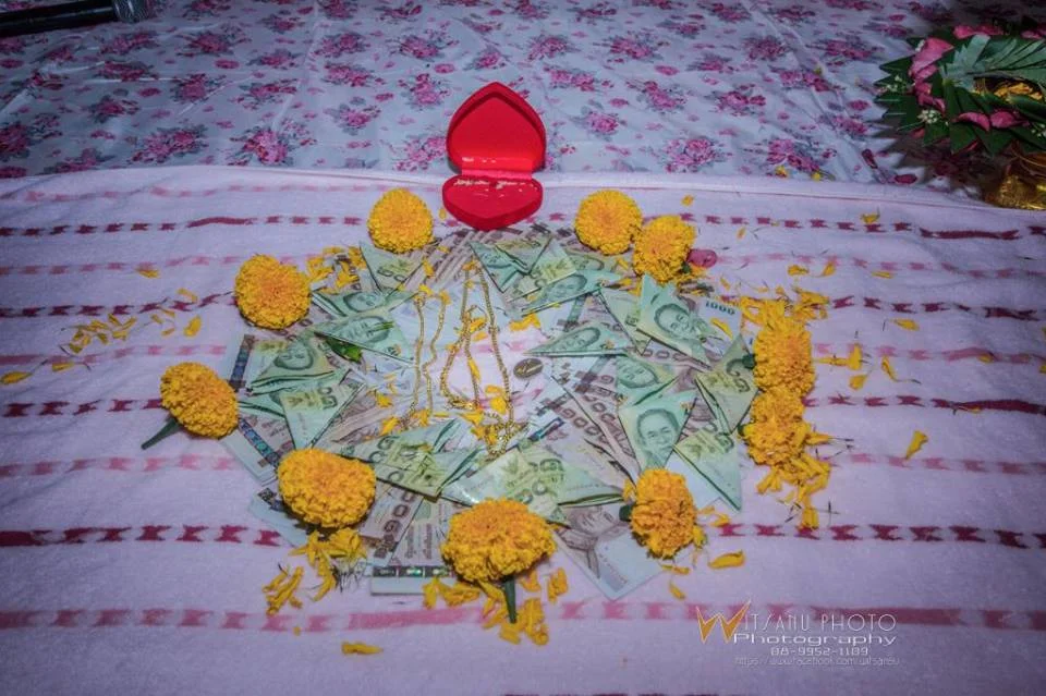 ภาพที่ 36