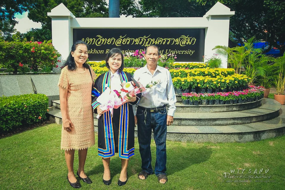 ภาพที่ 3