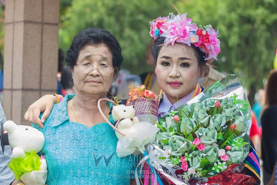 ภาพที่ 7